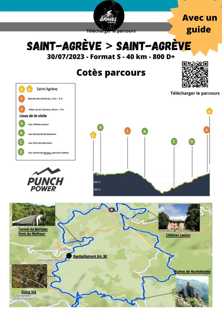 Gravel Ardèche parcours