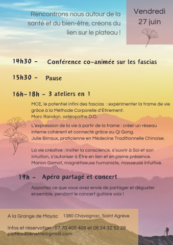 2025 Se connecter à Soi grâce aux fasciasIMAGE2.png