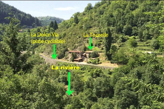 Situation générale